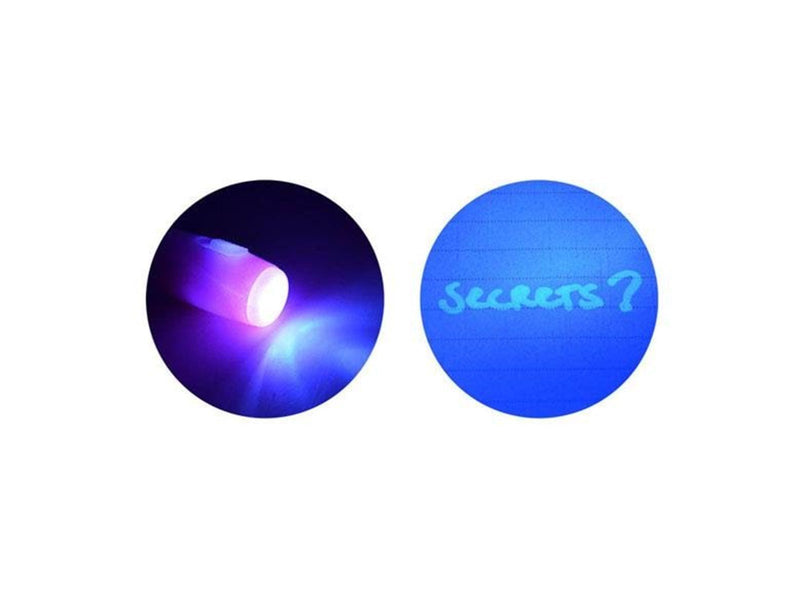 Johntoy Secret Pen in Box (Assorted)