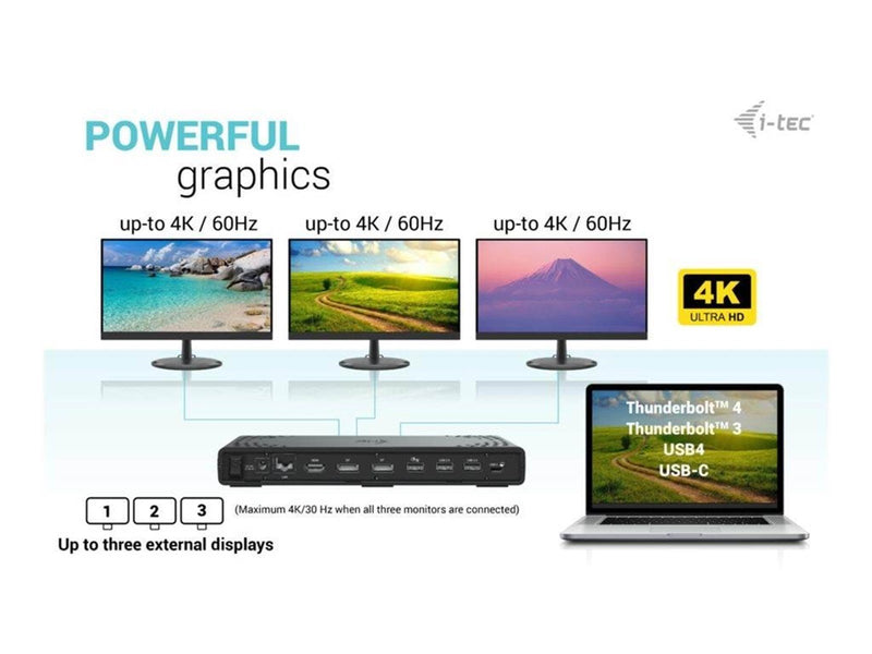 I-Tec - docking station - USB-C / USB4 / Thunderbolt 3 / Thunderbolt 4 - HDMI 2 x DP++ - GigE