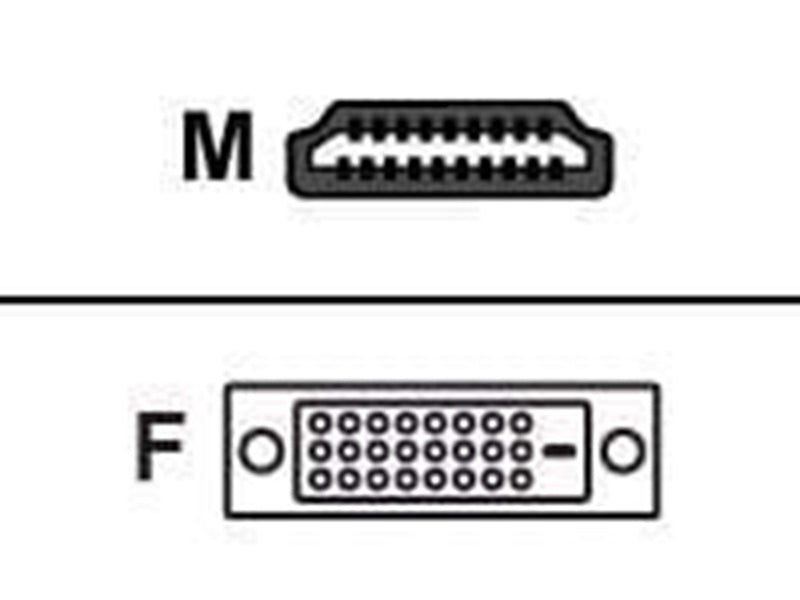 Digital Data Equip HDMI Adapter HDMI-D