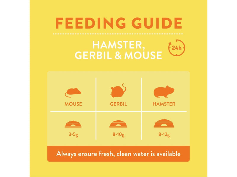 Burgess Hamster Gerbil & Mouse Nuggets 750g
