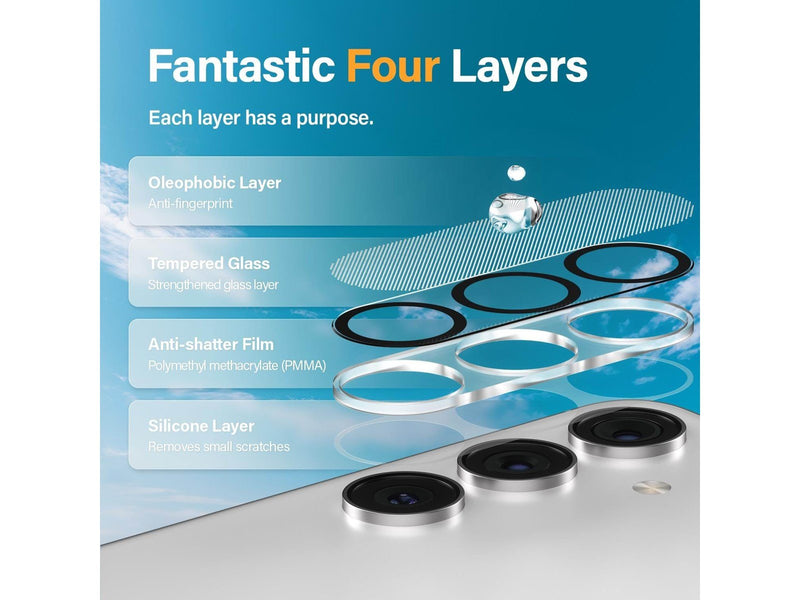 PanzerGlass PicturePerfect Camera Lens Protector Samsung Galaxy S24 | S23 | S23 Plus