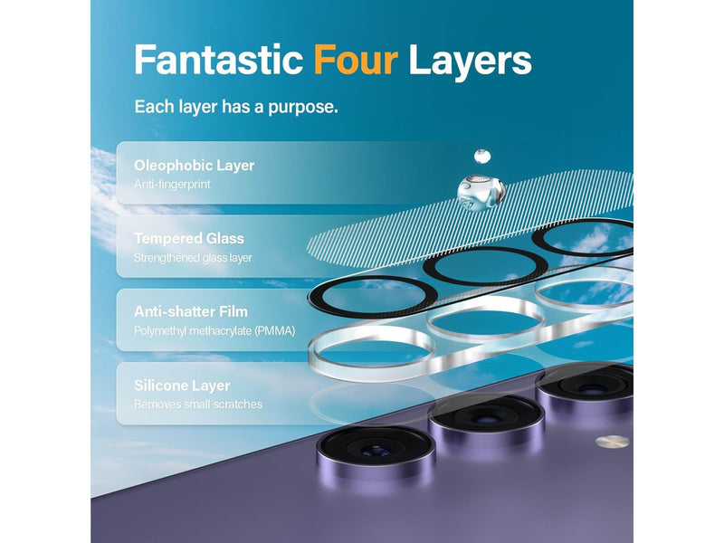 PanzerGlass PicturePerfect Camera Lens Protector Samsung Galaxy S24 Plus