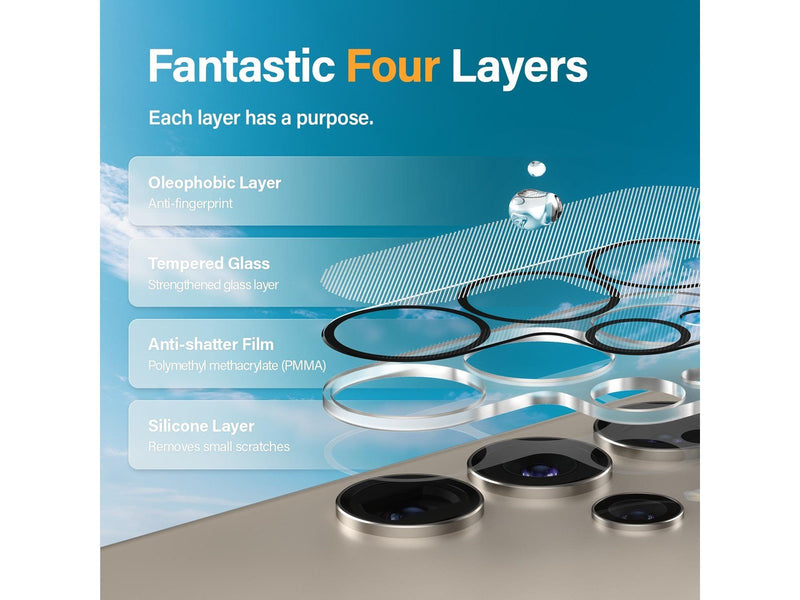 PanzerGlass PicturePerfect Camera Lens Protector Samsung Galaxy S24 Ultra