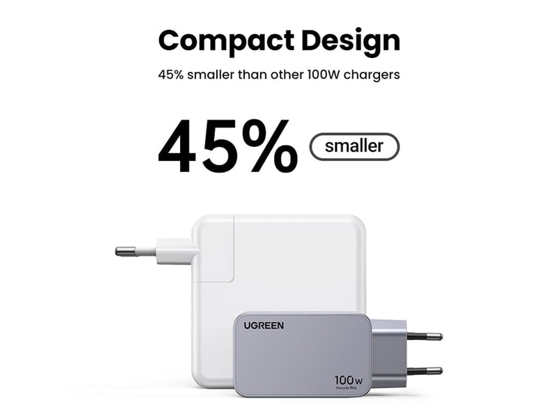 UGREEN Nexode Pro 100W 3-Port GaN Fast Charger with 100W USB-C Cable