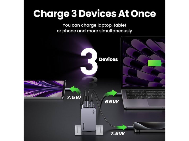 UGREEN Nexode Pro 100W 3-Port GaN Fast Charger with 100W USB-C Cable