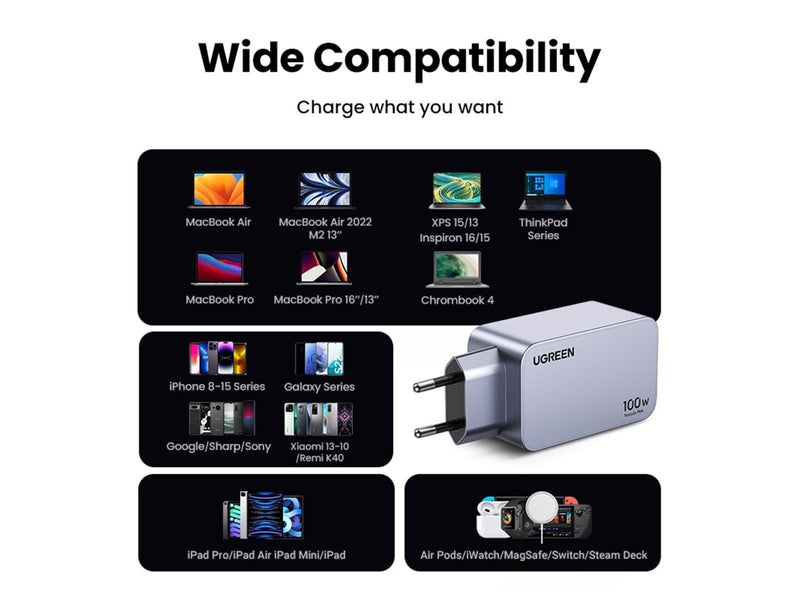 UGREEN Nexode Pro 100W 3-Port GaN Fast Charger with 100W USB-C Cable