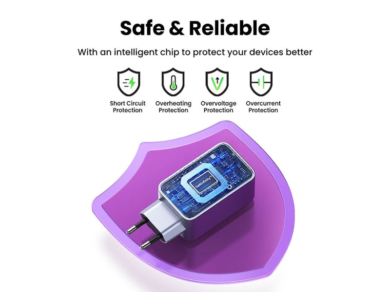UGREEN Nexode Pro 100W 3-Port GaN Fast Charger with 100W USB-C Cable