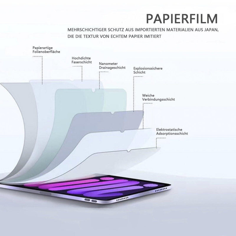 4smarts Paperwrite für Apple iPad (7.Gen./8.Gen./9.Gen.)