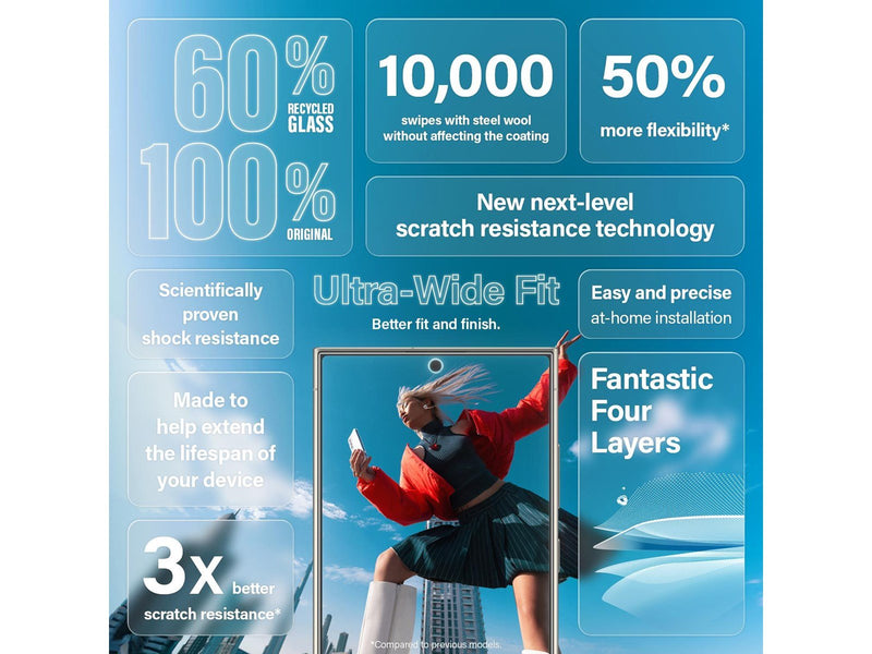 PanzerGlass 3-in-1 Protection Pack Samsung Galaxy S24 Ultra | Ultra-Wide Fit w. EasyAligner