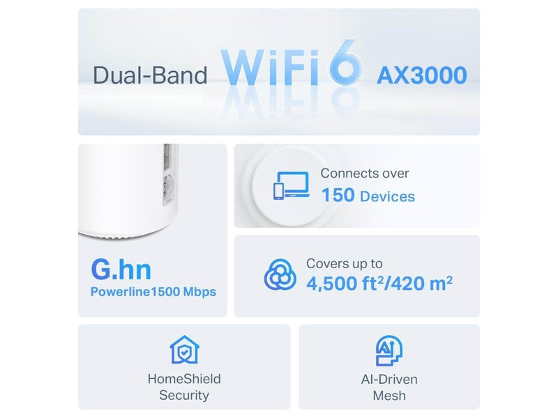 TP-Link Deco PX50 AX3000 + G1500 Whole Home Powerline Mesh WiFi 6 System - Wi-Fi 6