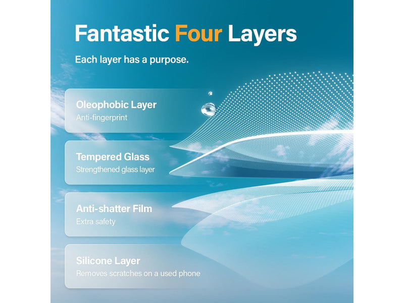 PanzerGlass Screen Protector Samsung Galaxy A15 | A15 5G | Ultra-Wide Fit w. EasyAligner