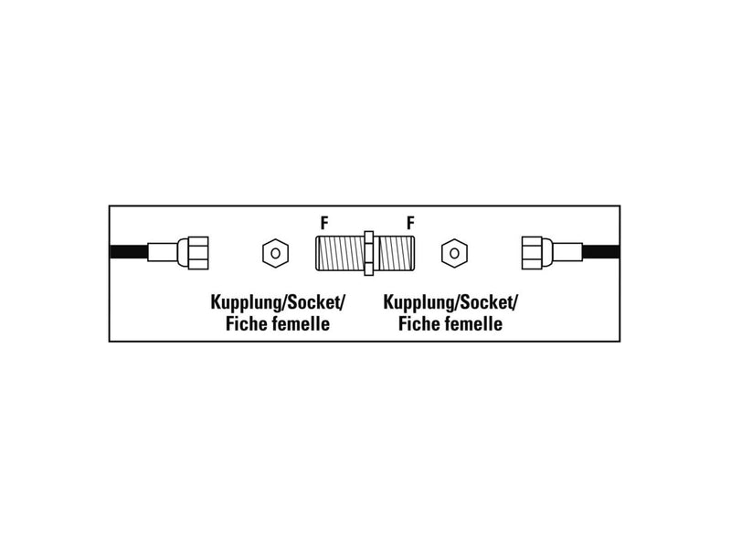 Hama 00205225 coaxial connector