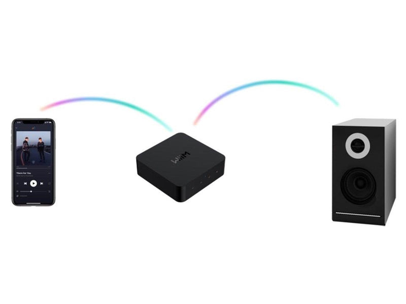 WiiM Pro