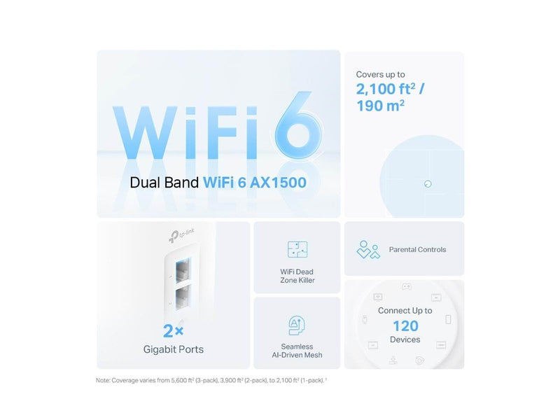 TP-Link Deco X10 AX1500 Whole Home Mesh Wi-Fi 6 System (2-Pack) - Mesh router Wi-Fi 6
