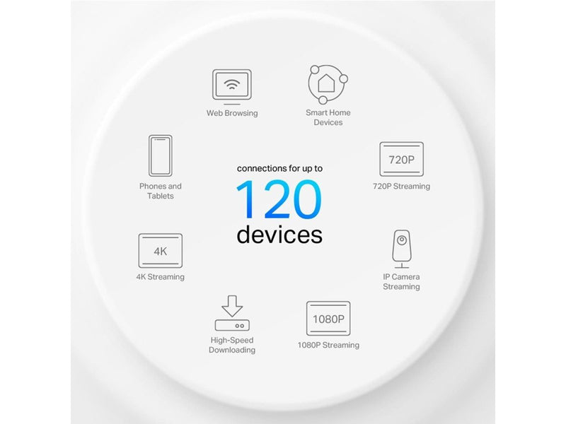 TP-Link Deco X10 AX1500 Whole Home Mesh Wi-Fi 6 System (2-Pack) - Mesh router Wi-Fi 6