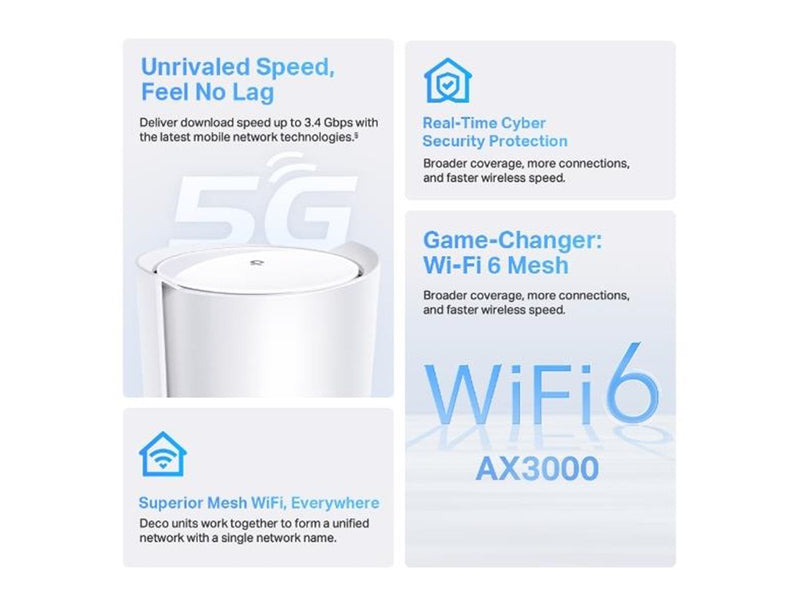 TP-Link DECO X50-5G (1-PACK) 5G AX3000 Whole Home Mesh WiFi 6 Gateway - Mesh router Wi-Fi 6