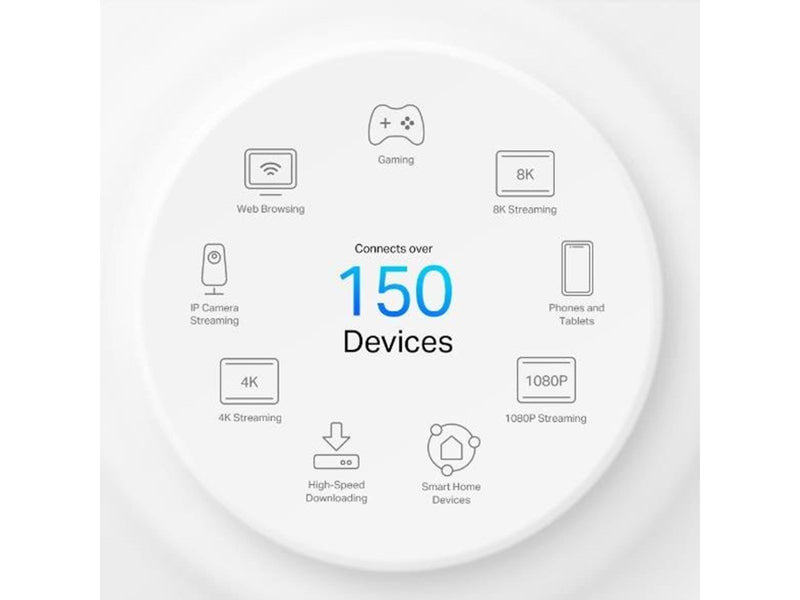 TP-Link DECO X50-5G (1-PACK) 5G AX3000 Whole Home Mesh WiFi 6 Gateway - Mesh router Wi-Fi 6