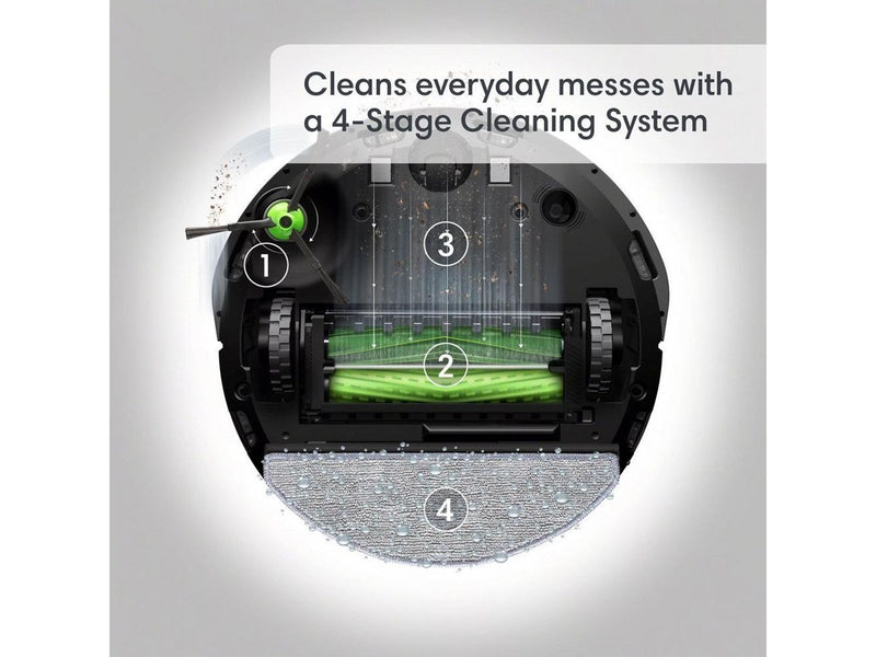 iRobot Roboter Staubsauger Roomba Combo i5