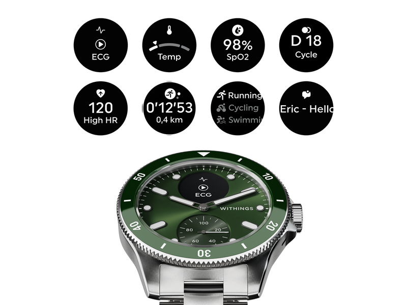 Withings Scanwatch Nova 42mm Green