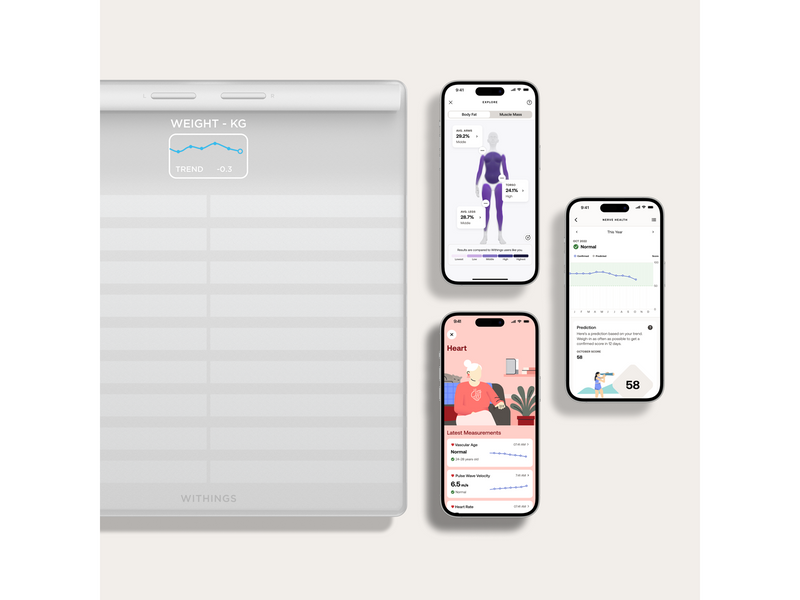 Withings Analysewaage Body Scan - White