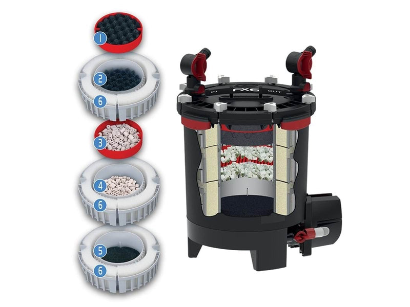 FLUVAL FX6 Canister Filter 1500L 3500LPH