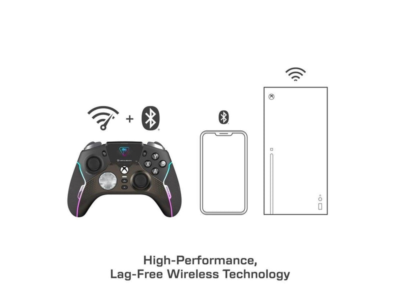 Turtle Beach Stealth Ultra + Charge Dock - Wired - Android
