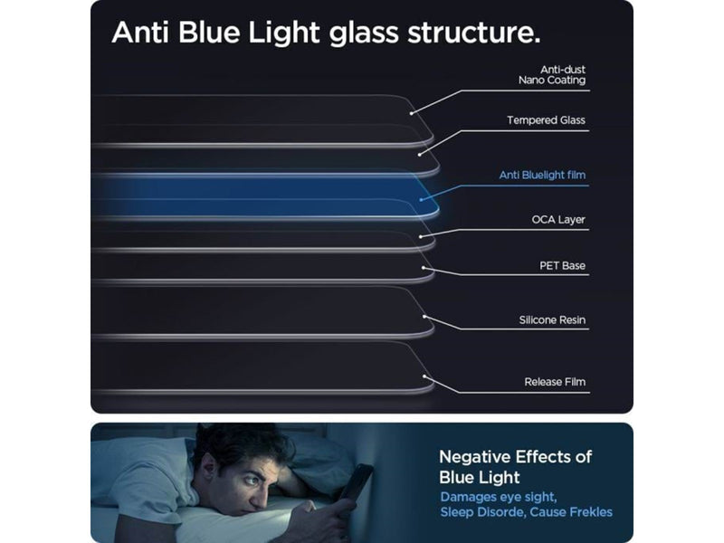 Spigen Glass tR EZ Fit AntiBlue 2 Pack -  iPhone 16e/14/13/13 Pro