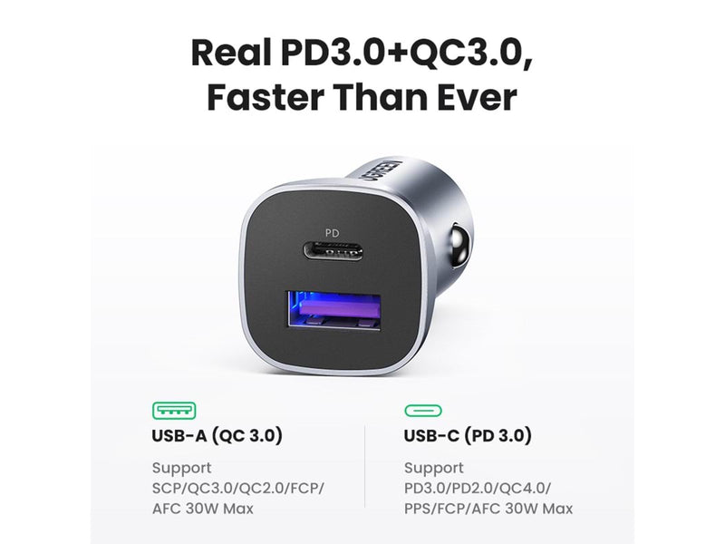 UGREEN 30w A+C Dual-Port Car Charger