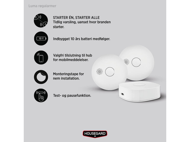 Housegard Luma HUB, GW650