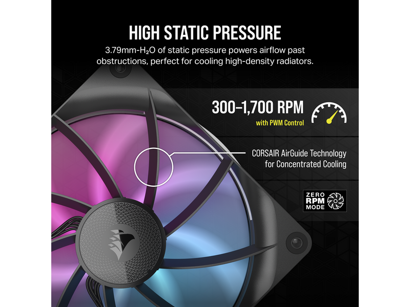 Corsair iCUE LINK RX140 RGB - Gehäuselüfter - 140mm - Schwarz mit RGB LED - 36 dBA