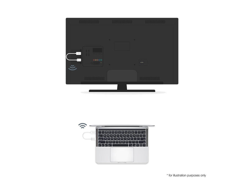 Optoma WHD211 - EZ Cast Mate HDMI