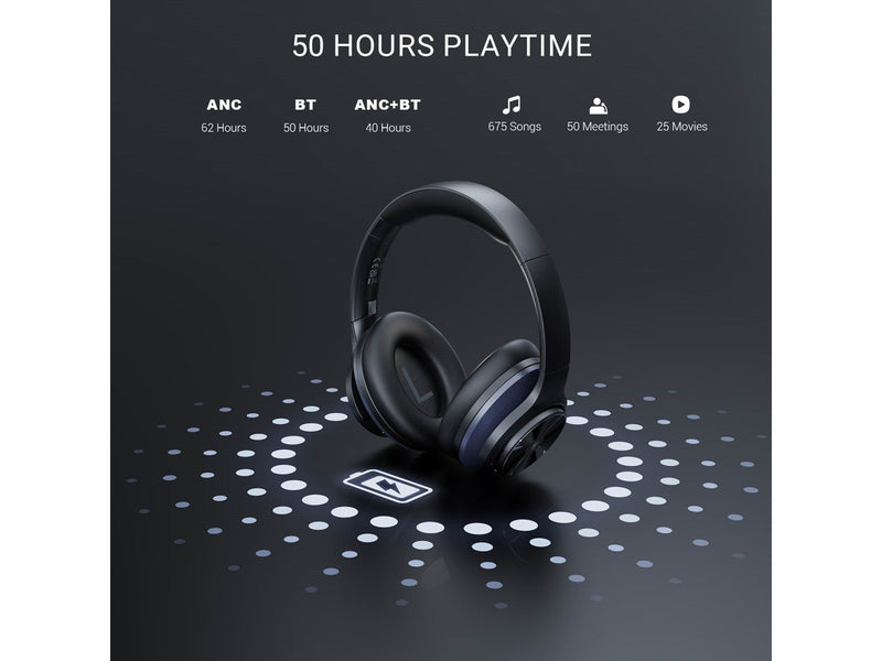 OneOdio A10 ANC - Black