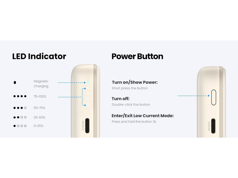 UGREEN Magnetic wireless Powerbank (Akku) - Beige - 10000 mAh