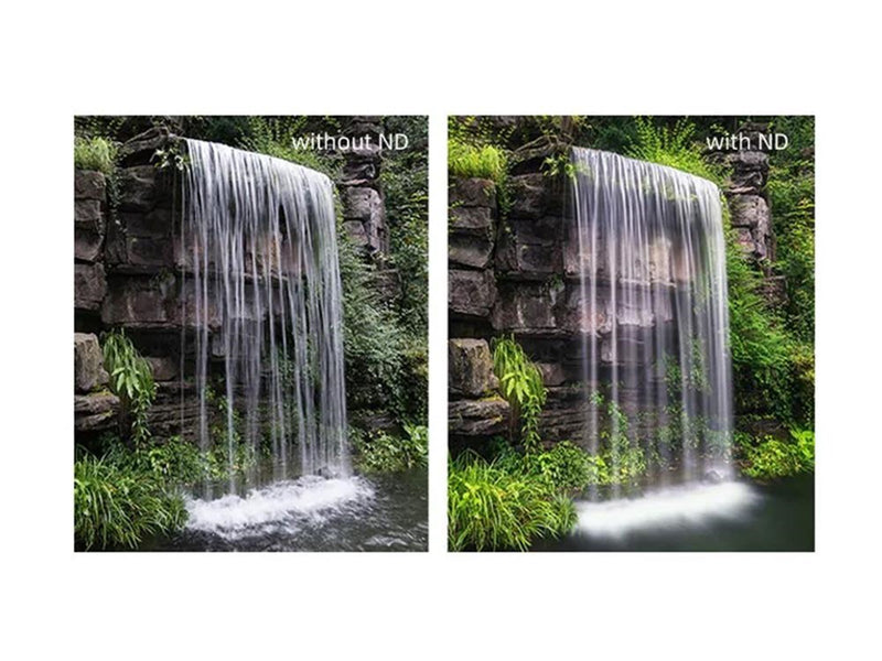 Sunnylife Set of 6 filters MCUV+CPL+ND4+ND8+ND16+ND32 Sunnyl