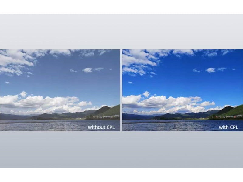 Sunnylife Set of 4 filters MCUV+CPL+ND4+ND8  for Insta360 GO 3/2