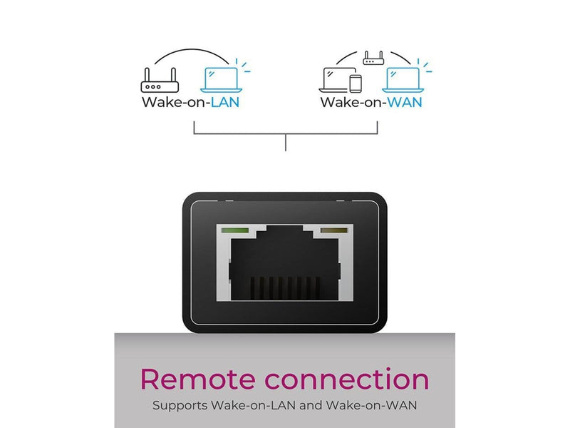 RaidSonic ICY BOX IB-HUB1419-LAN USB-Hubs - USB 3.0 - 3 - Schwarz