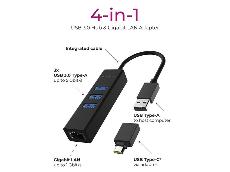 RaidSonic ICY BOX IB-HUB1419-LAN USB-Hubs - USB 3.0 - 3 - Schwarz