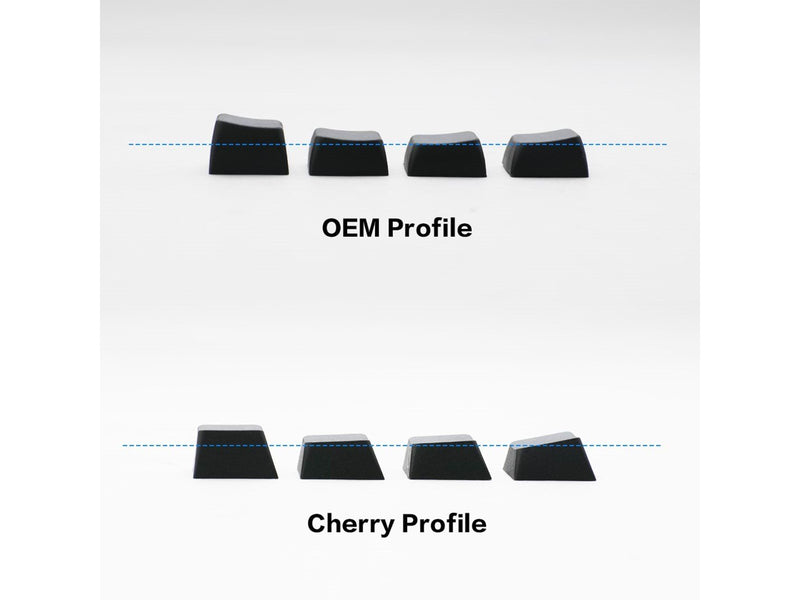 Ducky Blank - 132 Keycap Set - MDA Profile - PBT - Weiss