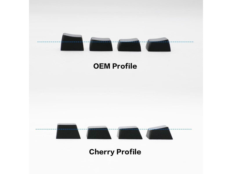 Ducky Blank - 132 Keycap Set - Cherry Profile - PB - Weiss