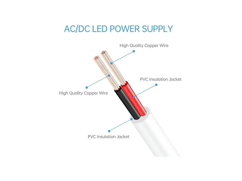 Light Solutions Spare part: Power Supply to Hue Lightstrip V4
