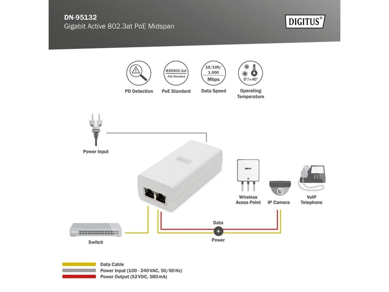 DIGITUS - PoE injector - Gigabit active IEEE 802.3af midspan - 30 Watt