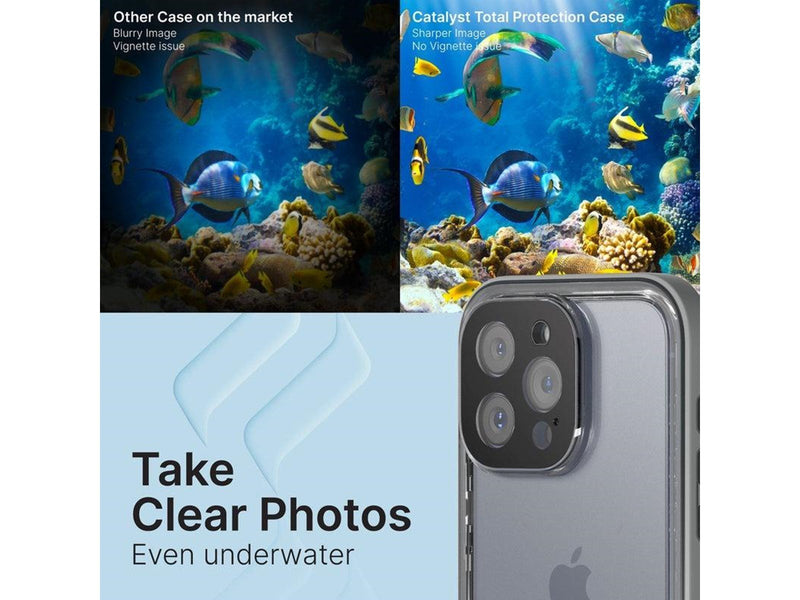 Catalyst Total Protection Case - titanium gray - iPhone 15 Pro Max