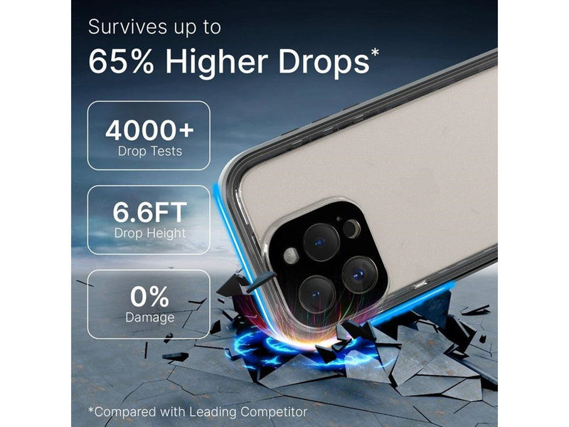 Catalyst Total Protection Case - titanium gray - iPhone 15 Pro Max
