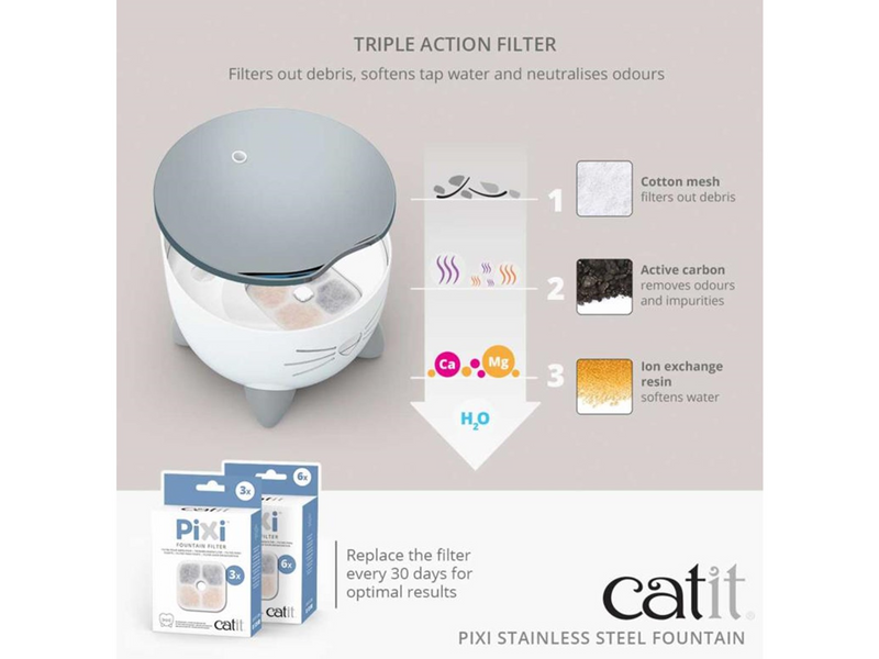 Catit - Cat Fountain Pixi 2.5L Stainless - (785.0484)