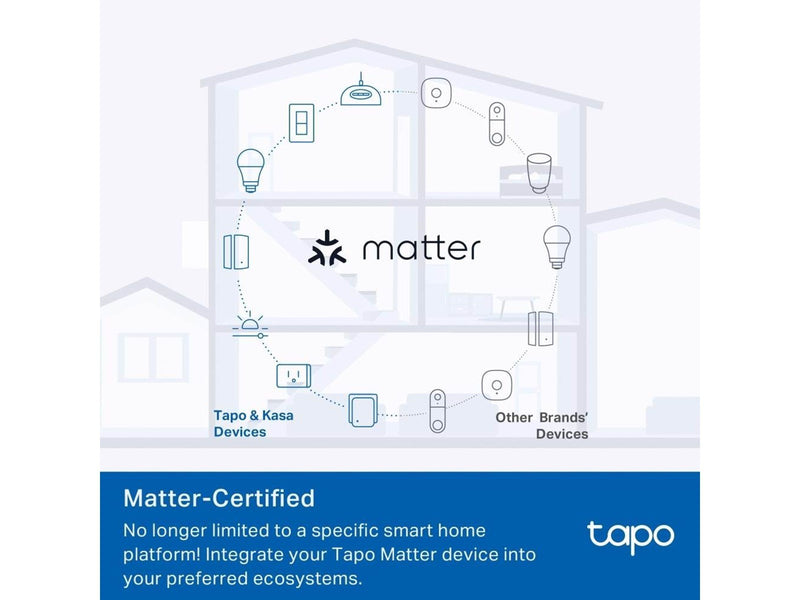 TP-Link Tapo P110M Mini Smart Wi-Fi Plug Energy Monitoring