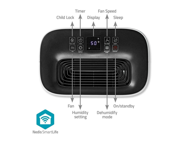 Nedis SmartLife DEHU20WTW - dehumidifier