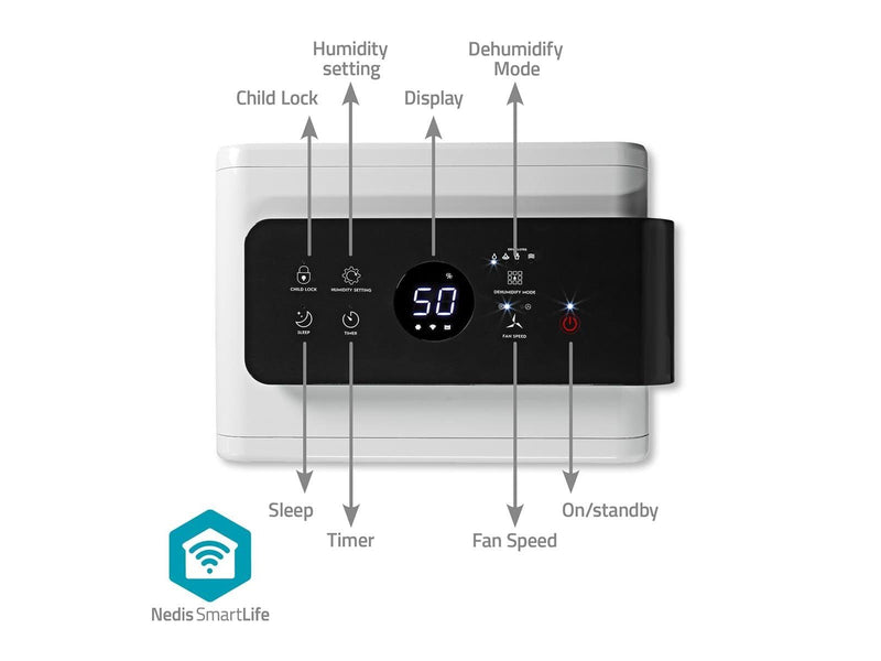 Nedis SmartLife DEHU30WTW - dehumidifier