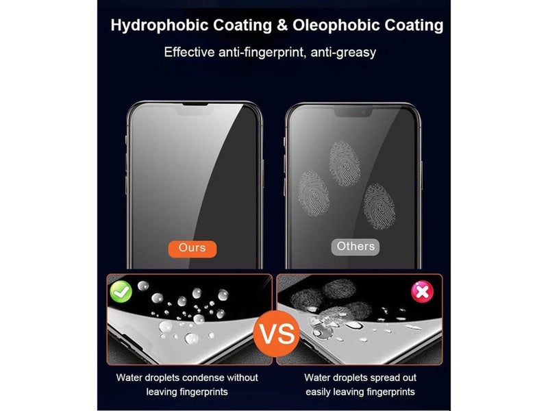 Lippa Screen protection for iPhone 13 Mini