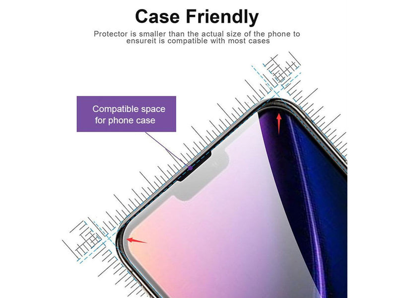 Lippa Screen protection for iPhone 13 Mini