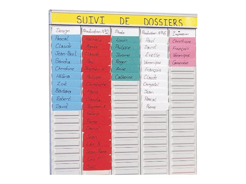 Nobo Weekly Planning Kit